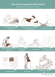 birthpartners10tipsA2poster