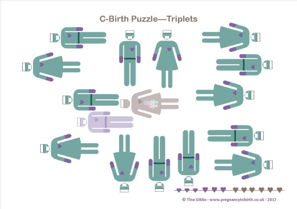 Recovery after Caesarean&nbsp;Birth