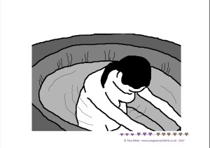 Positions for labour and birth